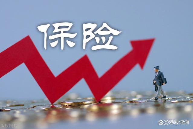 年金险和增额终身寿险哪个好？