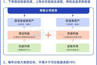 深度分析：为什么9月是上车<span style='color:red'>分红</span><span style='color:red'>险</span>的绝佳时机？