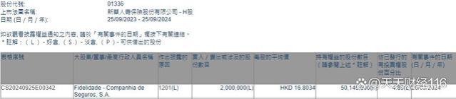 掉队的新华保险：保费收入缩减难撑业绩，遭复星旗下险企减持