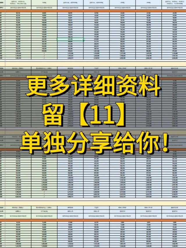 百万医疗险不懂别乱碰！否则买一年亏一年！