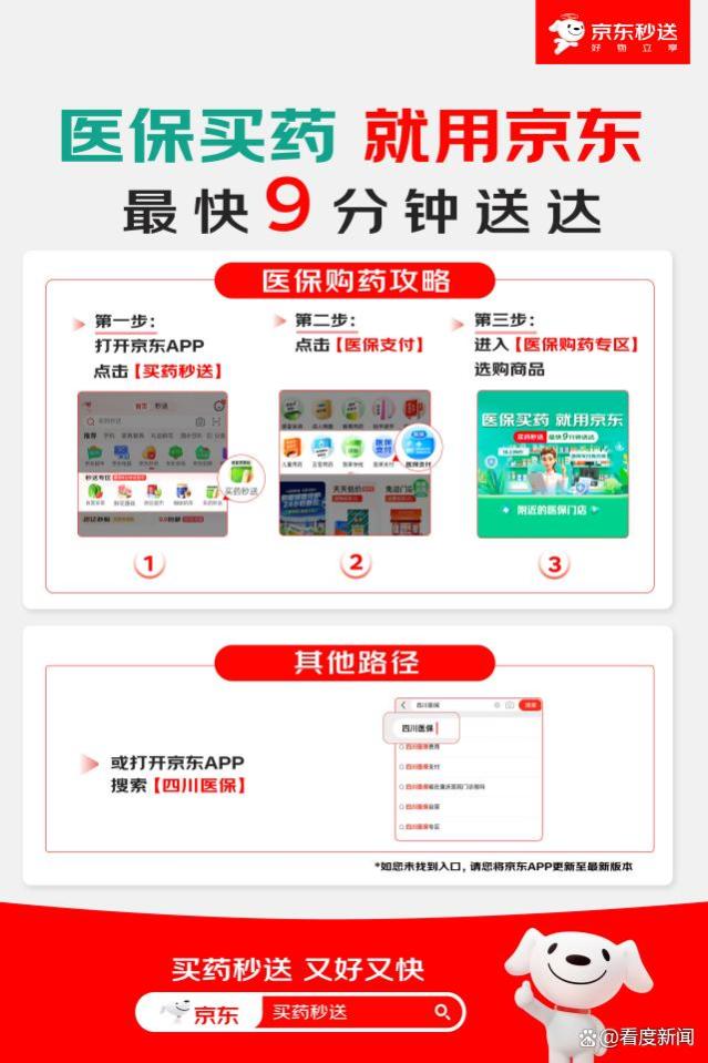 四川正式开通“网上买药医保个账支付”服务 京东买药秒送最快9分钟送达