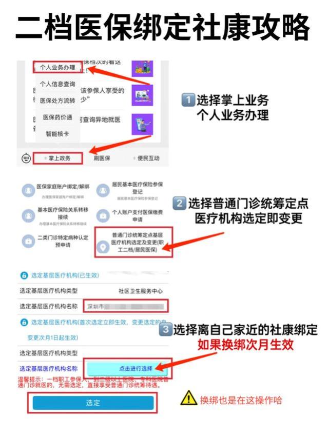 家人们！我终于搞懂深圳二档医保啦