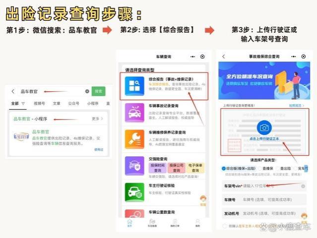 保险公司出险记录怎么查询？如何查车出险理赔记录？一文讲清楚！