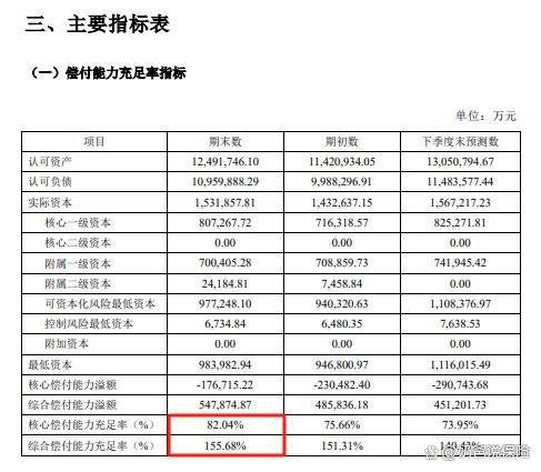 长城山海关永乐版，可靠性分析，长城人寿实力强吗？适合谁买？