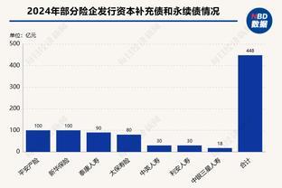 中国人寿获批发行不超350亿元资本补充债 年内已有多家险企发行次级债