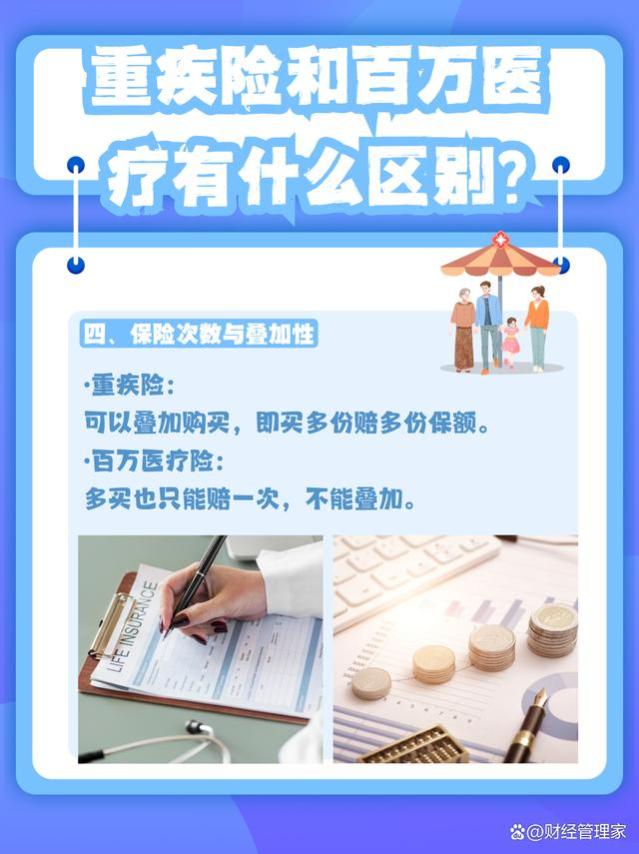 重疾险和百万医疗有什么区别？