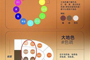 等你<span style='color:red'>老</span>了，尽量少穿大<span style='color:red'>地</span>色，多穿这3种颜色，既显白减龄又高级