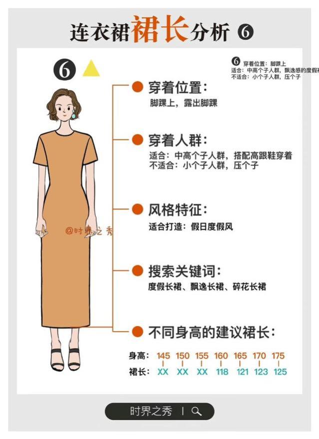 你的身高适合穿什么长度的连衣裙？看这篇“裙长”指南就够了！
