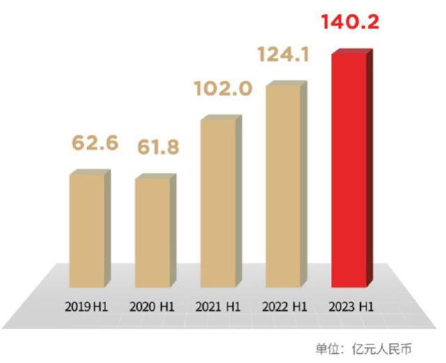 时尚情报｜维密大秀下月回归，亚马逊放弃多个自有品牌