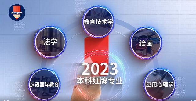 八大本科专业就业“亮红牌”！每100个本科生，仅7人起薪过万