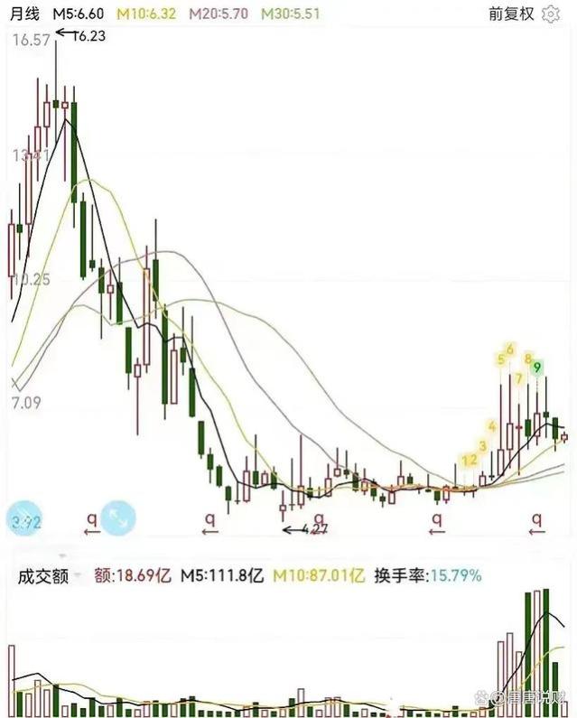 五大银行：存钱最安全的是哪一家银行？