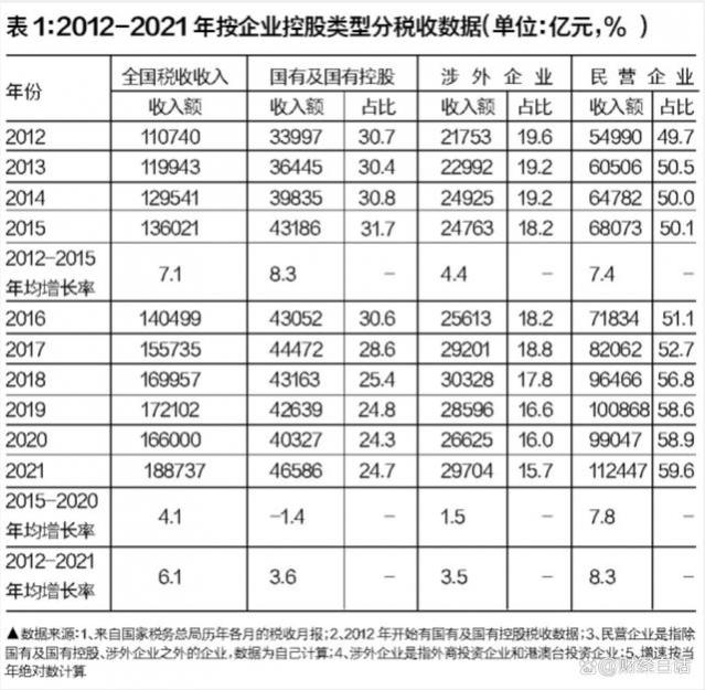 中央发布！稳经济、稳就业，31条来了