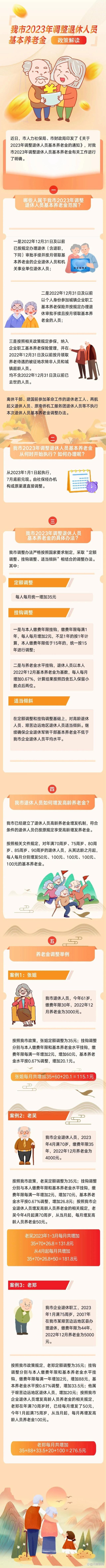 重庆2023养老金上调方案，5个年龄增发高龄养老金，独树一帜！