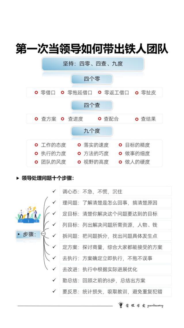 玩转职场的思维及处事方式，如何一步步成为强者