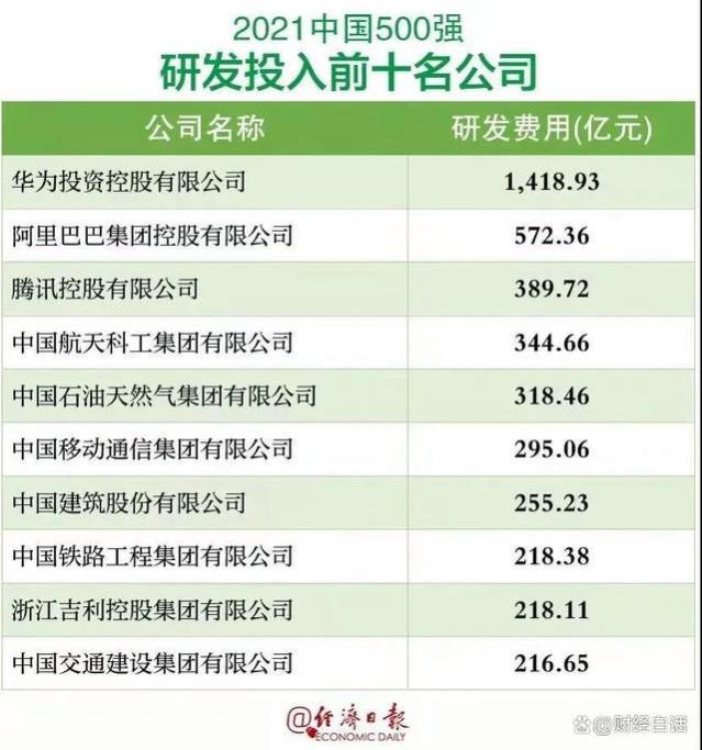 中央发布！稳经济、稳就业，31条来了