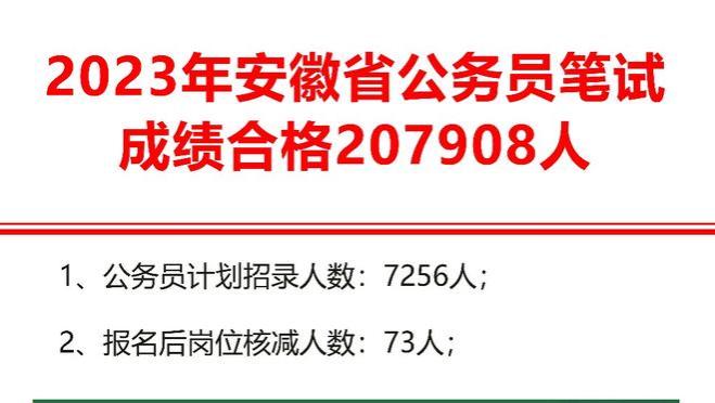 23年安徽省考公务员笔试成绩合格人数高达207908人