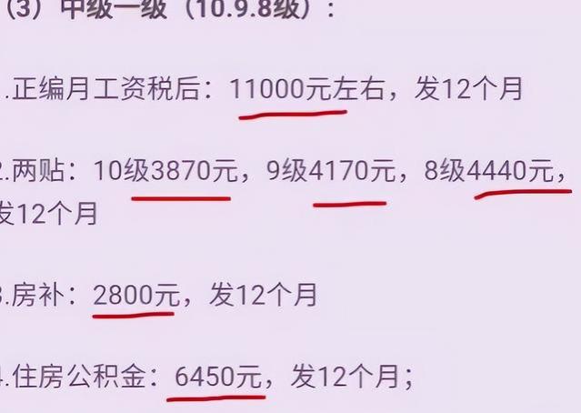 多位在职教师晒出工资条，看到实发金额后，网友表示惊讶