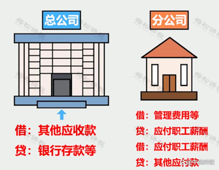 社保和工资不一致违法吗？按最低交可以要求经济补偿吗？