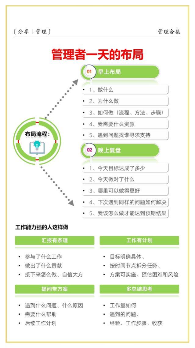 玩转职场的思维及处事方式，如何一步步成为强者