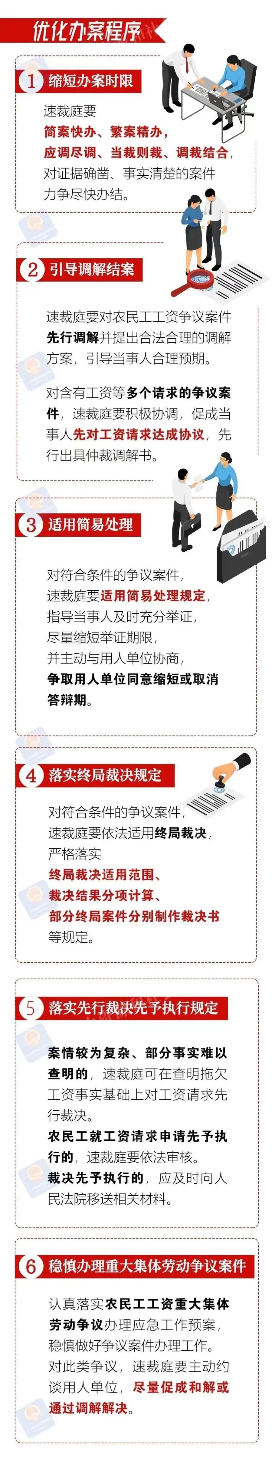 农民工工资争议速裁庭建设专项行动来了！一图看懂→