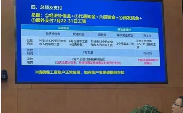 广汽丰田最大规模裁员！每人竟发5份补偿金！