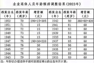 济南市退休人员养老金涨多少？怎么算？从哪查？最新政策解读来了！