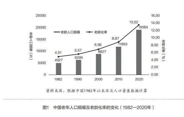 老人延迟退休！专家：是利国利民的好事，晚退休不会吃亏！