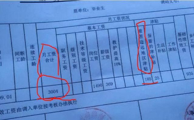 多位在职公务员晒“工资条”，看了实发工资后，网友却不淡定了