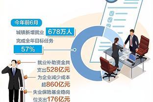 上半年城镇新增就业678万人 就业形势保持总体稳定