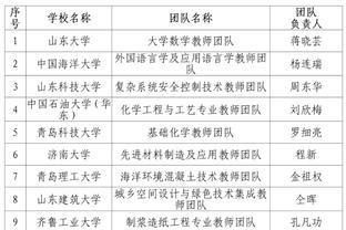 省教育厅最新公布！德州3个教师团队入选！