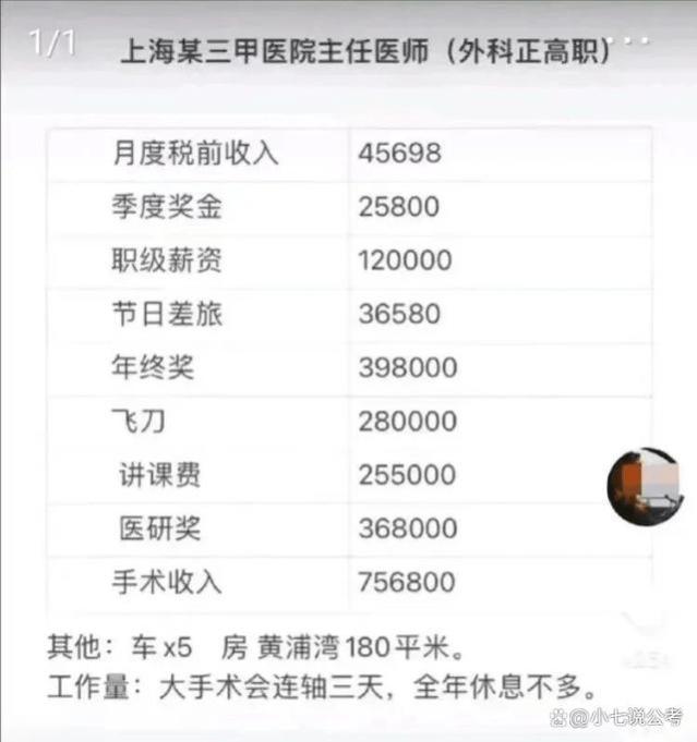 为什么医生都不考公务员？这是我看到的最现实的回答