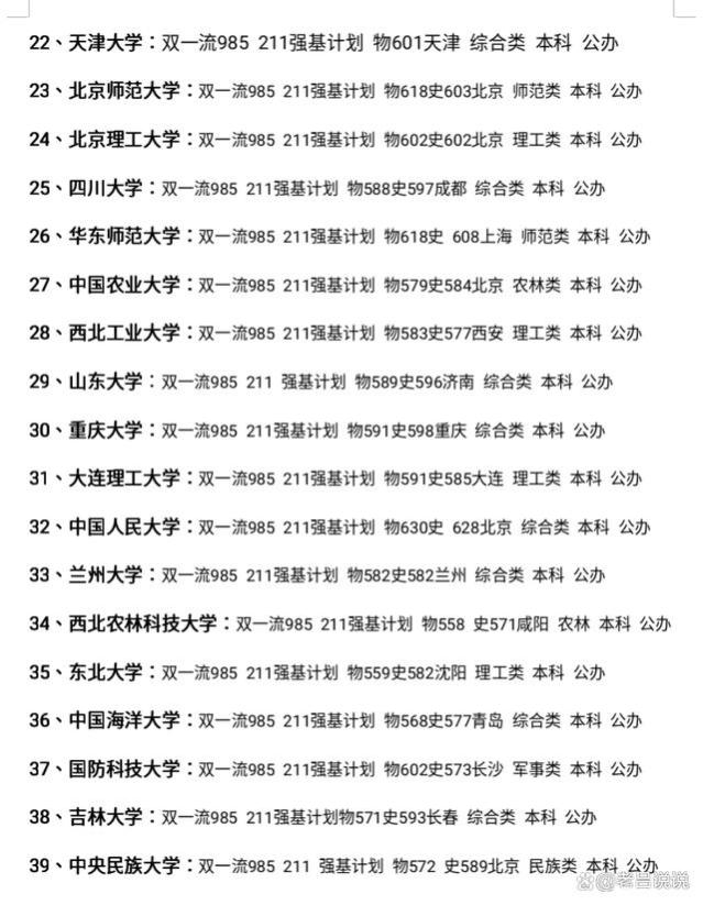 我国39所实施强基计划顶尖大学，US世界排名前茅，国家重视就业好