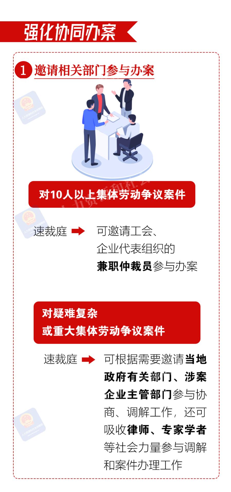 农民工工资争议速裁庭建设专项行动来了！一图看懂→