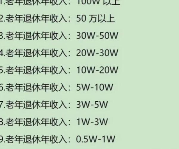 国内“退休金10级表”出炉，6级以上晚年无忧，6级下孩子操劳