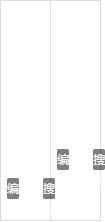 民企年薪60万 vs 国企年薪30万，该怎么选？