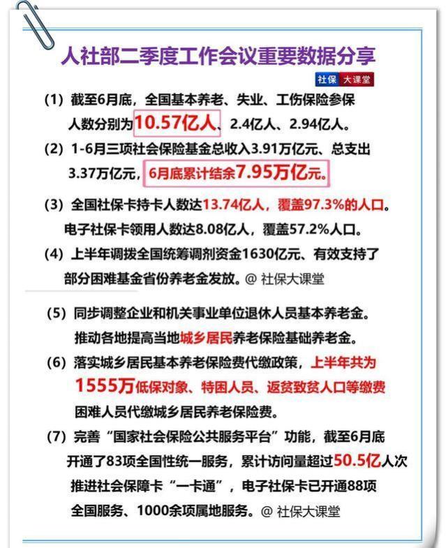 人社部举行发布会，关于养老金调整回应到来！再附三省新方案