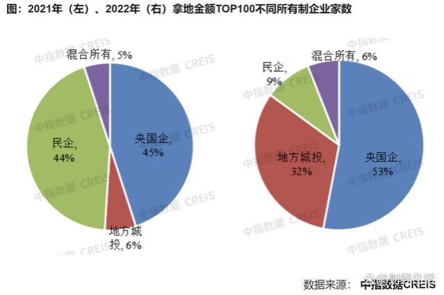 中央发布！稳经济、稳就业，31条来了