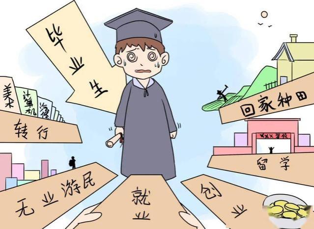 2023 大学生就业力调研报告，你怎么看？