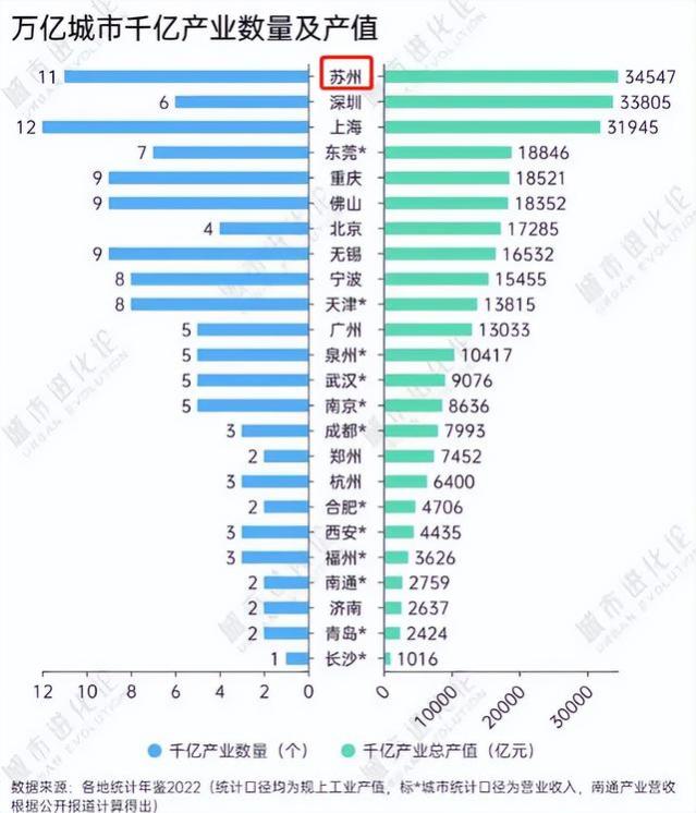 大学毕业在一线城市打拼好，还是在老家上班好？毕业10年才想明白