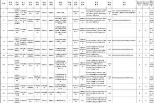 「24考研」电子信息硕士可以考公务员吗？