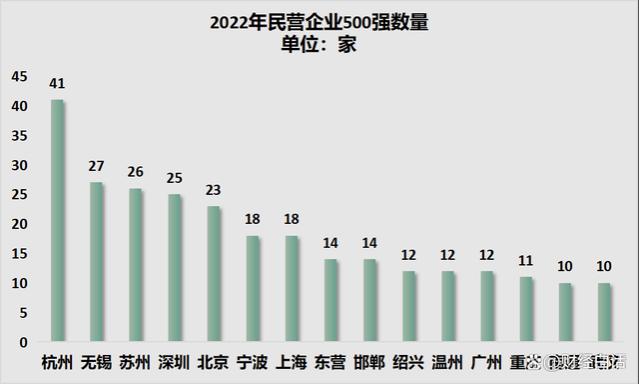 中央发布！稳经济、稳就业，31条来了