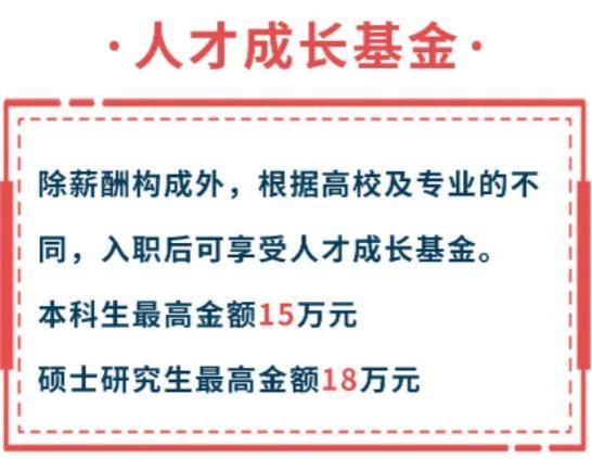 年薪15万起！中铁一局24届启航计划，9大专业可报，仅面向9所高校