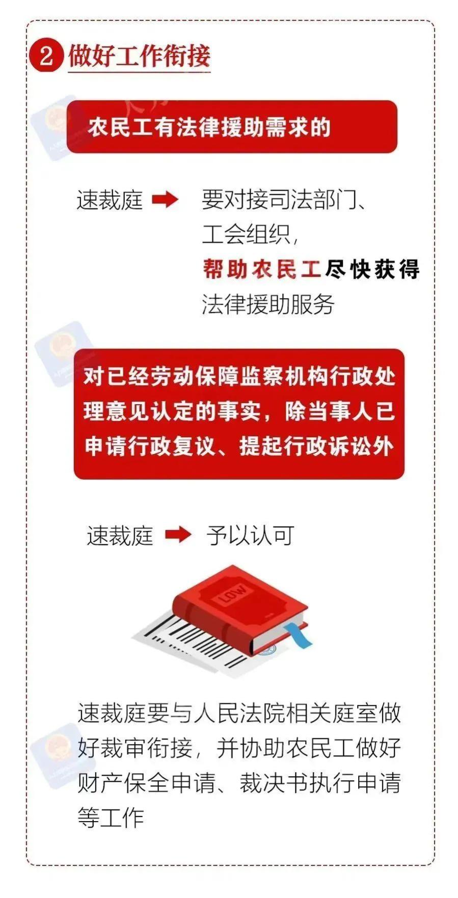 农民工工资争议速裁庭建设专项行动来了！一图看懂→