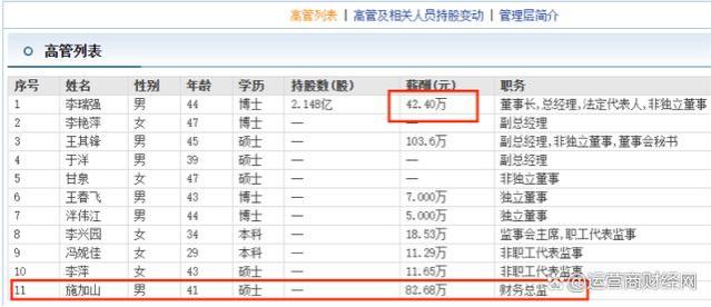 诺禾致源财务总监施加山名校毕业却当会计 年薪82.68万比董事长高