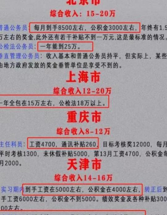 各地区公务员待遇表，北上广更是让人意外，工资之外还有亮点