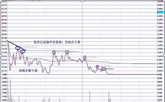 天津有一个炒股奇才，他五年时间从30万做到了上亿，实现财富自由