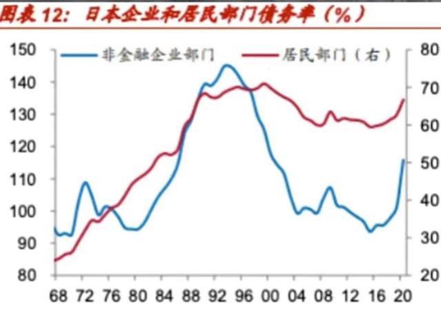 万万没想到，铁饭碗的银行也开始贴钱上班了