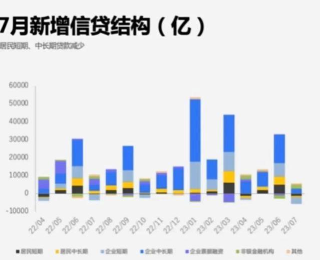 万万没想到，铁饭碗的银行也开始贴钱上班了