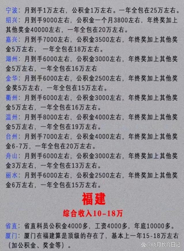 各省份公务员待遇表流出，北上广和想象不同，工资之外亮点满满