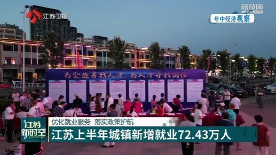 优化就业服务 江苏上半年城镇新增就业72．43万人